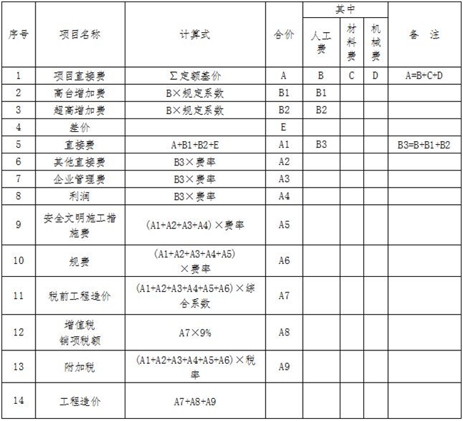 星空体育登录官网-星空(中国)计价,中昕