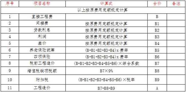 星空体育登录官网-星空(中国)计价,中昕