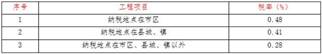 星空体育登录官网-星空(中国)造价,星空体育登录官网-星空(中国)
