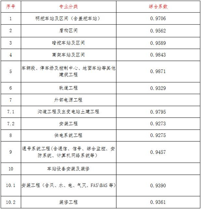 星空体育登录官网-星空(中国)造价,星空体育登录官网-星空(中国)
