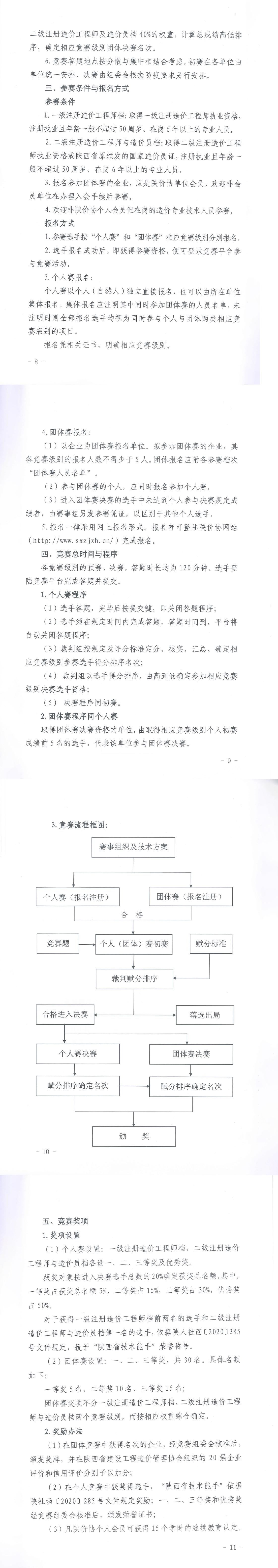 中昕国际,星空体育登录官网-星空(中国)造价,造价